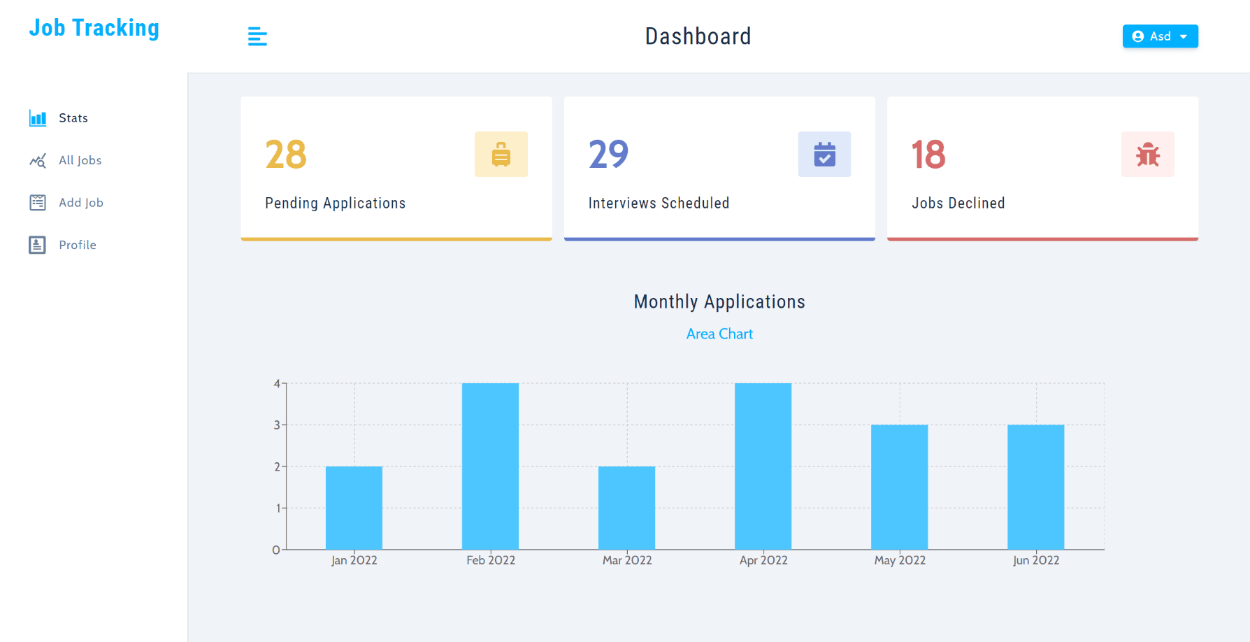 Job Tracker